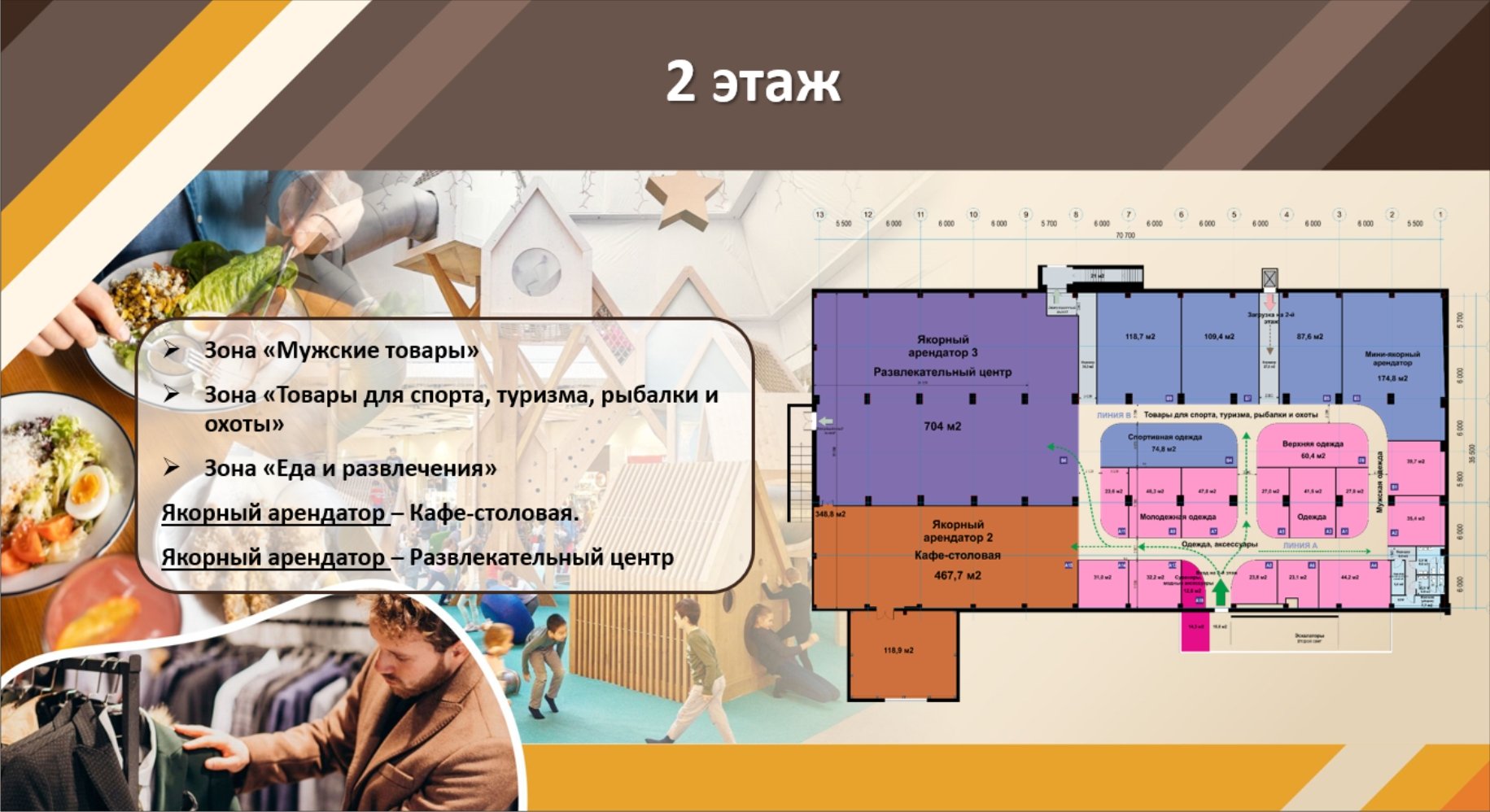 Проект перепланировки 2 этажа ТЦ «Мега-маркет» в Бийске