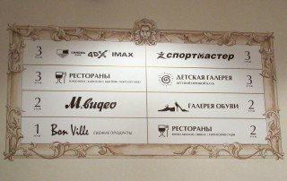 Рисованный навигационный указатель на стене торгового центра выполнен в стиле европейских настенных росписей Рисованный навигационный указатель на стене торгового центра выполнен в стиле европейских настенных росписей